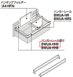 コクヨ 収納庫 エディア 引き出しハンガーレール受け BWUA-HH9E6C