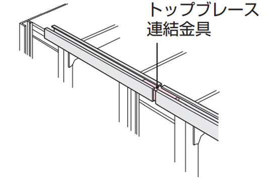 コクヨ 棚 軽量ラック トップブレ-ス連結金具 MIJ