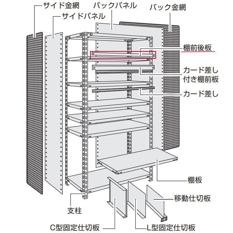 コクヨ 棚 用前後板 SEK-305F1