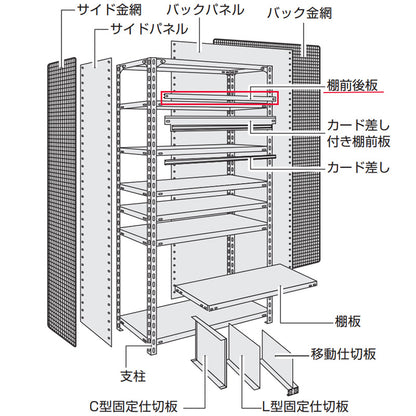 コクヨ 棚 用前後板 SEK-305F1