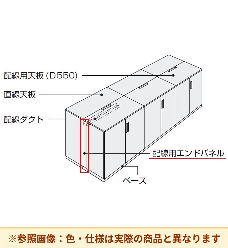 コクヨ 収納庫 エディア 配線用エンドパネル 標準ベース用 BWUA-CH5SAW