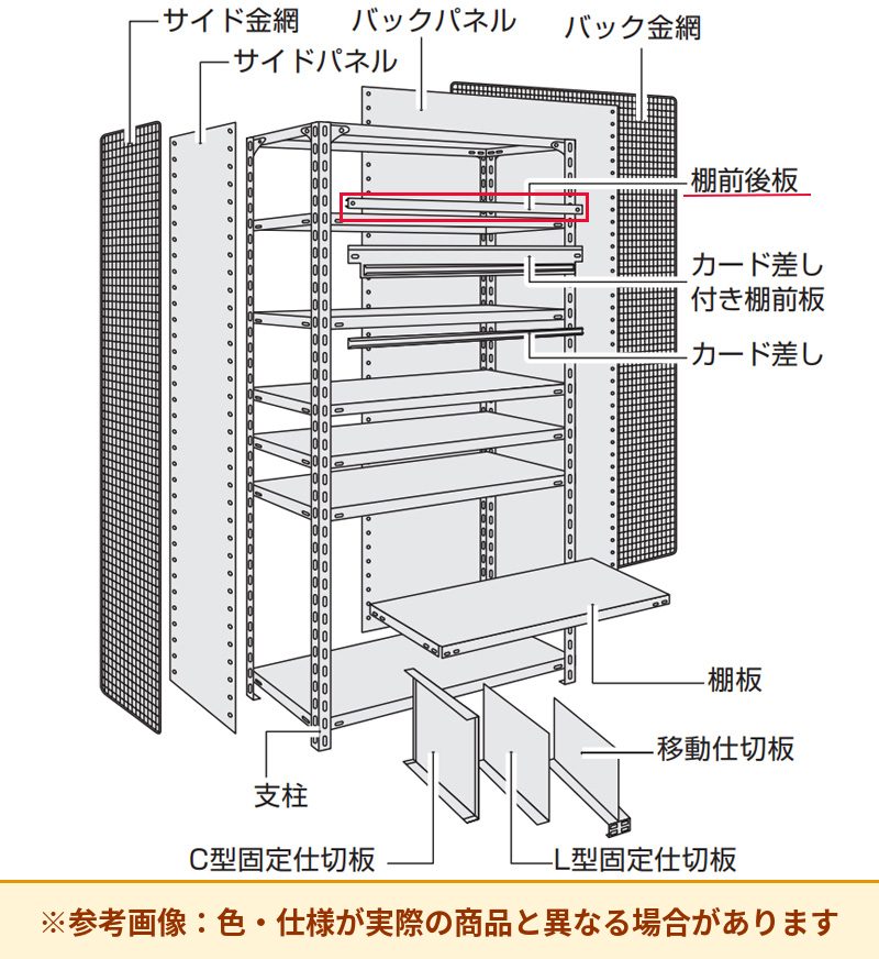 コクヨ 棚 SE用前後板 SEK-605F1
